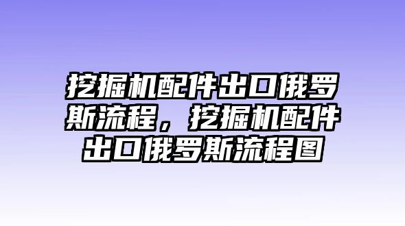 挖掘機配件出口俄羅斯流程，挖掘機配件出口俄羅斯流程圖