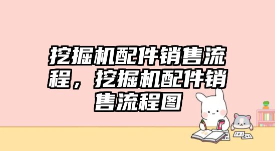 挖掘機配件銷售流程，挖掘機配件銷售流程圖