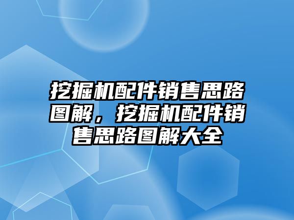 挖掘機配件銷售思路圖解，挖掘機配件銷售思路圖解大全