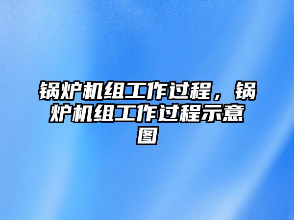 鍋爐機組工作過程，鍋爐機組工作過程示意圖