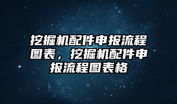 挖掘機(jī)配件申報(bào)流程圖表，挖掘機(jī)配件申報(bào)流程圖表格