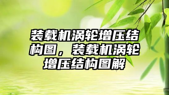 裝載機渦輪增壓結(jié)構(gòu)圖，裝載機渦輪增壓結(jié)構(gòu)圖解